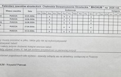 Zawody strzeleckie w 2026 roku